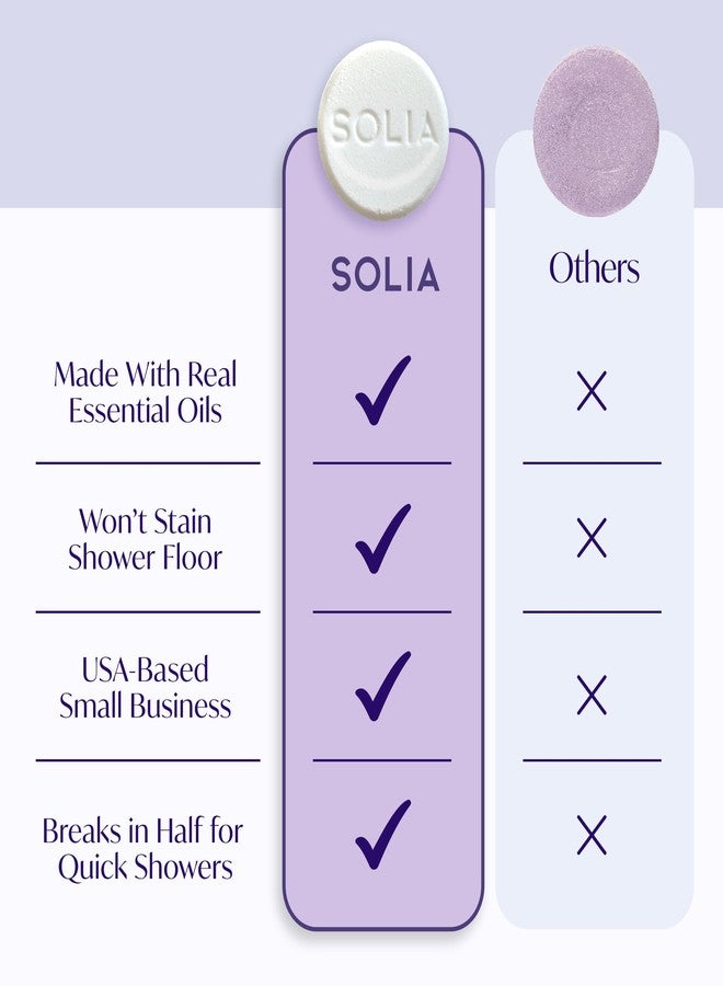 Solia Lavender Shower Steamers Aromatherapy 7-Pack - Patent-Pending Calm Shower Steamers Lavender Bombs, Relaxing Steam Tablets, Selfcare Gifts for Women, Relaxing Bath Gifts - Image 5